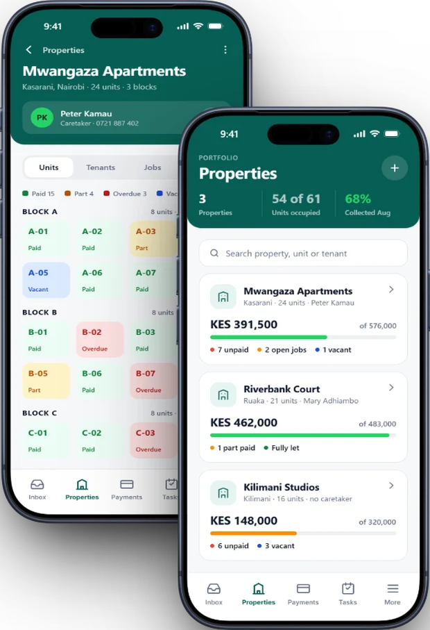 The Nyumbisha app showing a landlord's properties: unit grids per block marked paid, part paid or overdue, and totals collected against invoiced.